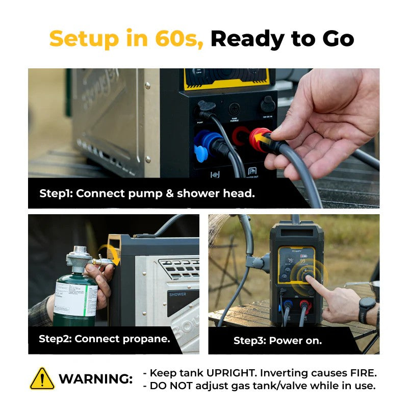 BougeRV New Portable Propane Outdoor Camping Water Heater